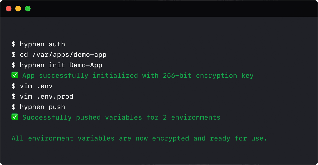 CLI