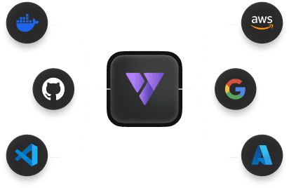 Integrations