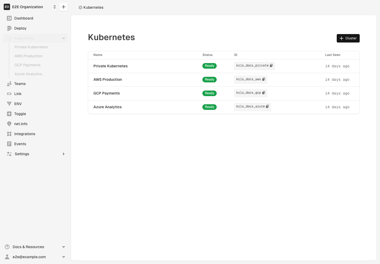 Kubernetes cluster list showing private, AWS, Google Cloud, and Azure clusters