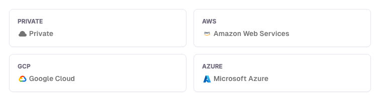 Kubernetes cluster provider badges